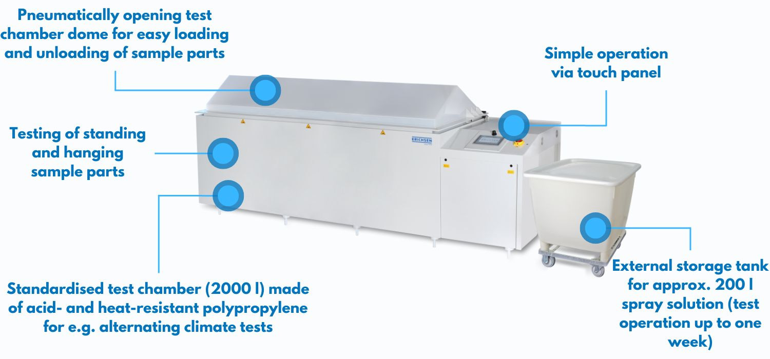 Tủ thử nghiệm ăn mòn Erichsen 608/2000 Basic